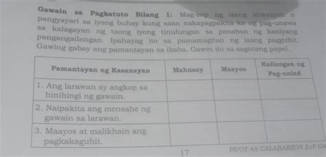 Gawain Sa Pagkatuto Bilang Mag Isip Ng Isang Sitwasyon Pangyayari Sa