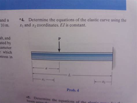 Solved Determine The Equation Of The Elastic Curve Using X Chegg