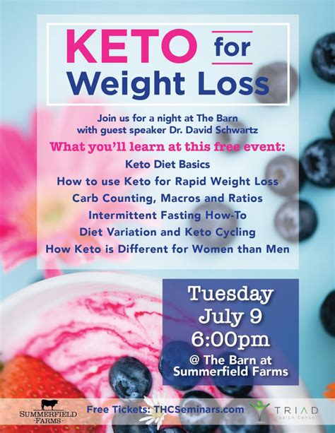 Keto for Weight Loss: Maximizing Weight Loss on the Ketogenic Diet - Summerfield Farms