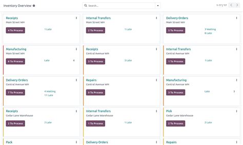 Simplify Inventory Management Odoo Solutions