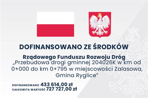 Umowa na remont ul Kościelnej podpisana Urząd Miejski w Ryglicach