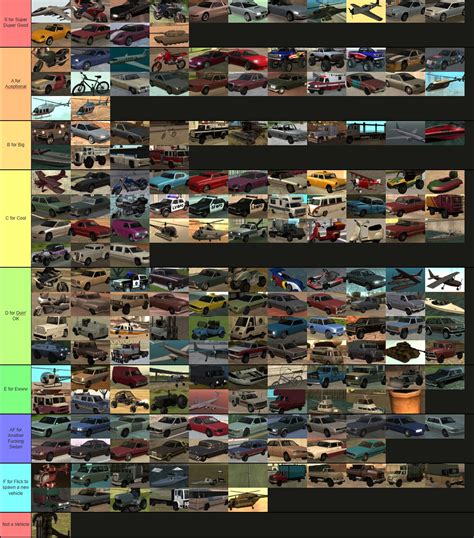 Full Gta 5 Vehicle List