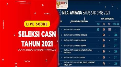 Standar Nilai CPNS 2021 Live Score SKD CPNS 2021 Cara Cek Nilai Ujian