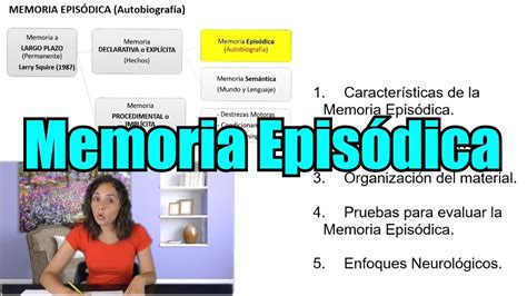 Memoria Episódica Psicología Uned Youtube