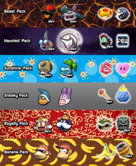 Mario Kart 8 Deluxe DLC Packs (Fanmade) by Waluigifan32 on DeviantArt