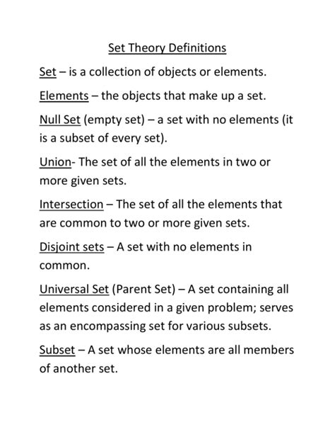 Set Theory Definitions