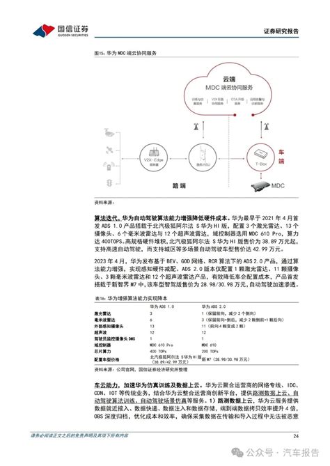 华为行业专题报告：三种模式赋能车企，打造中国智能汽车品牌 电子工程专辑