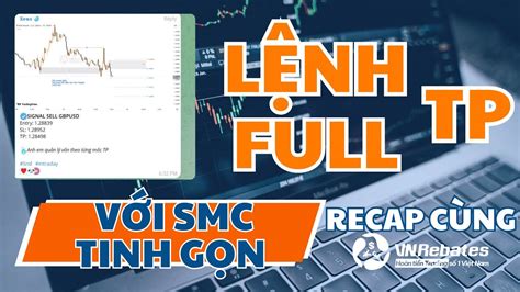 Recap Lệnh Gbpusd Trader Cần Biết Cách Full Tp Bằng Hợp Lưu Cấu Trúc