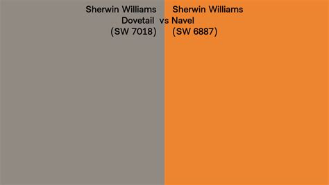 Sherwin Williams Dovetail Vs Navel Side By Side Comparison