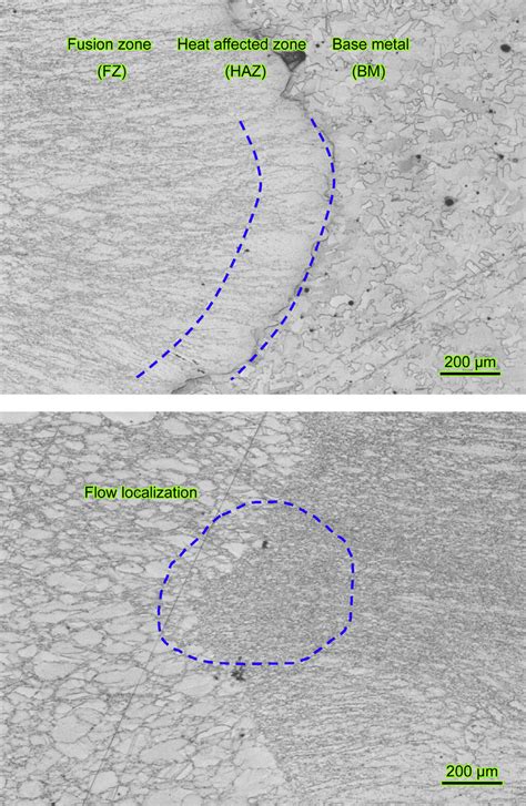 Typical microstructure showing the flow localization in the heat ...