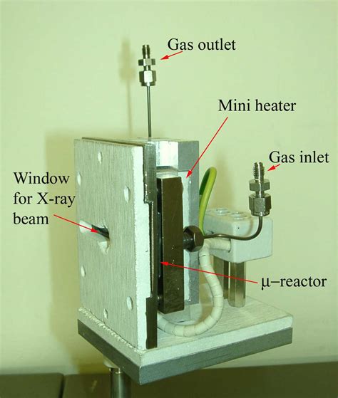 Microfluidic Reactor Systems Ucl Department Of Chemical Engineering