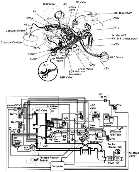 Repair Guides Vacuum Diagrams Vacuum Diagrams Autozone