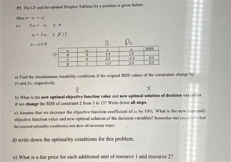 Solved P2 The LP And The Optimal Simplex Tableau For A Chegg