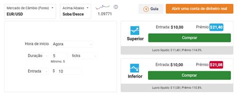 Como Funciona A Binary DynamicWeb