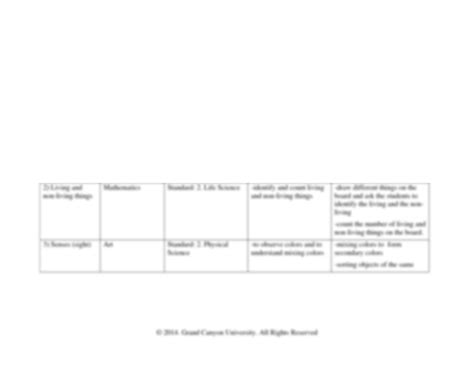 Solution Science Concepts Worksheet Studypool