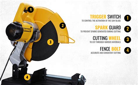 Dewalt D Inch Mm W Rpm Heavy Duty Chop Saw With