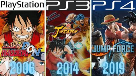 Jump Force Playstation Evolution Ps Ps Youtube