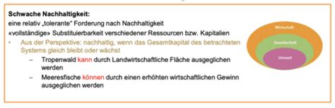 Vorlesung Nachhaltige Entwicklung Karteikarten Quizlet
