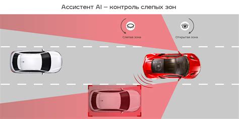 TrendVision MR-1000 (AI Smart Assist) | Видеорегистраторы TrendVision