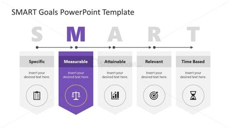 Editable Smart Goals Template Slidemodel