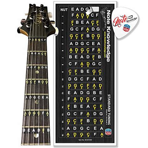 Getuscart Learn Guitar Fretboard Note Map Decalsstickers