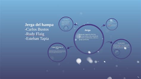 Jerga Del Hampa By Carlos Bustos On Prezi