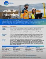 Technip Energies Walk In Interview For Process Engineer Simulation