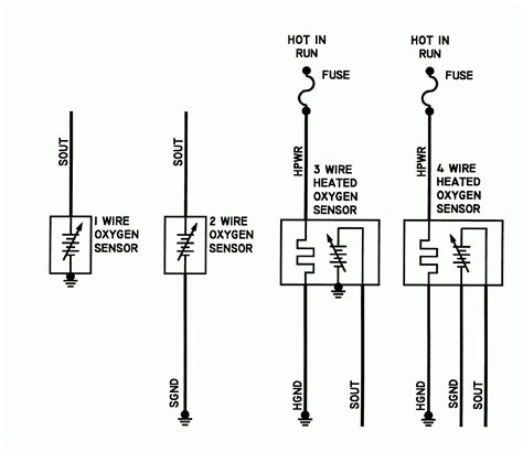 Understanding 4 Wire O2 Sensor Wiring Harness Diagram Moo Wiring