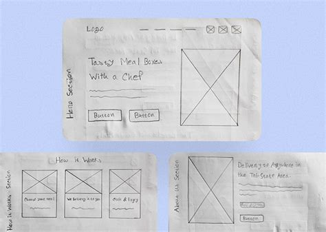 Wireframe for Landing Page on Behance