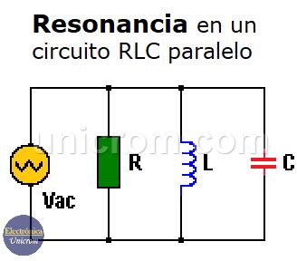 Resonancia En Un Circuito Rlc Paralelo Electr Nica Unicrom En