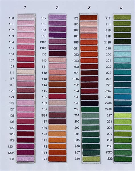 Thread Color Chart – Hsin Ruey Embroidery