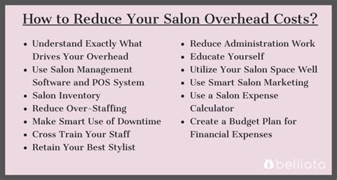 Complete Guide To Salon Expenses For 2024