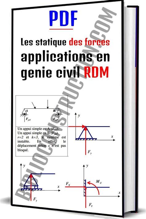 Le site traite de tout ce qui concerne le génie civil l architecture