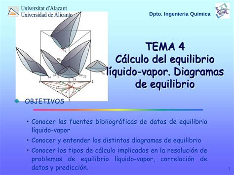 Pdf Tema C Lculo Del Equilibrio L Quido Vapor Diagramas