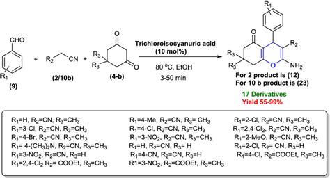 Trichloroisocyanuric Acid Catalyzed Synthesis Of Pyran Derivatives Download Scientific Diagram