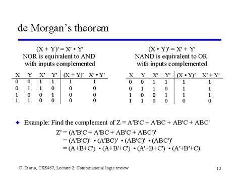 De Morgans Theorem Electronics