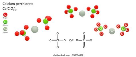 Calcium Chlorate Molecular Formula Caclo32 Cacl2o6 Stock Illustration ...