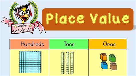 Place Value Explained Youtube