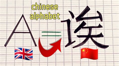 Chinese Mandarin Alphabet A Z