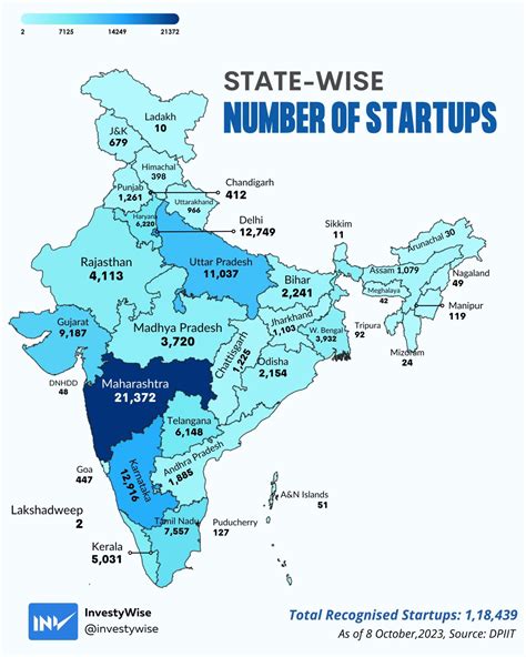 Startups In IndiaIndian States With The Highest Number Of