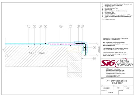 Sig Design And Technology Ah Drip Edge Detail Sig Design And Technology