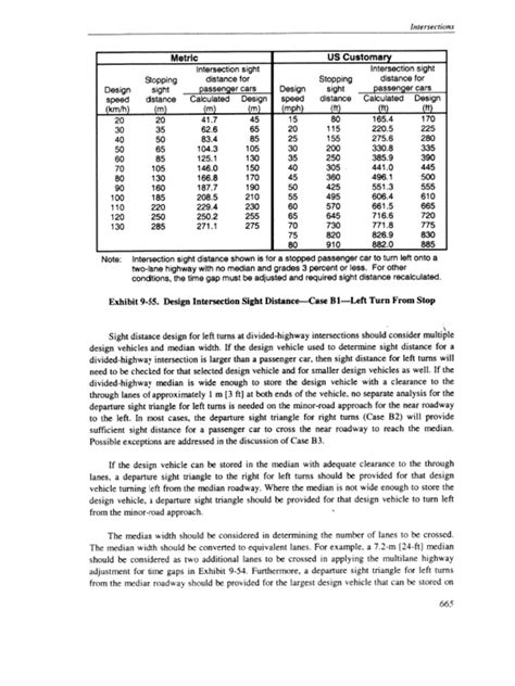 Aashto Intersection Stopping Sight Distances