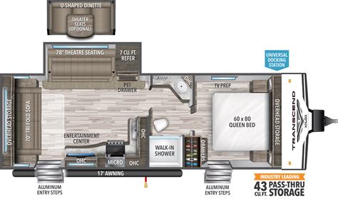 Rv Floor Plans Ideas How To Choose The Best Rv Floor Plans Artofit