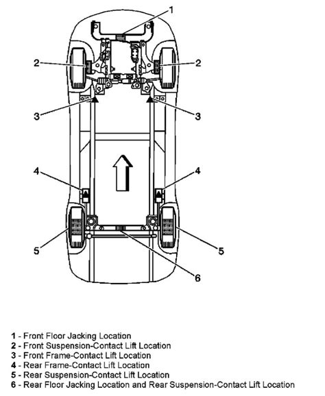 Chevy Impala Radio Wiring Diagram