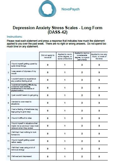 Depression Anxiety Stress Scales Long Form Dass Novopsych