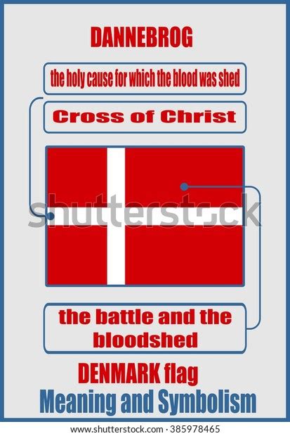 Denmark National Flag Meaning Symbolism Banners Stock Illustration 385978465 | Shutterstock