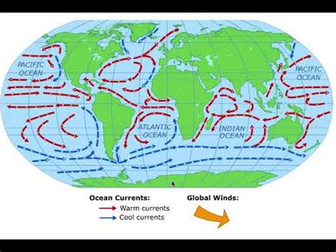 Wind and Ocean Currents Animation - YouTube