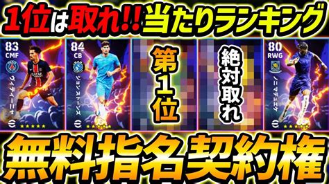 【完全無料】指名契約権当たり選手ランキング！1位は絶対取れ！レべマ能力＆育成まで徹底解説！【efootball2024イーフットボール