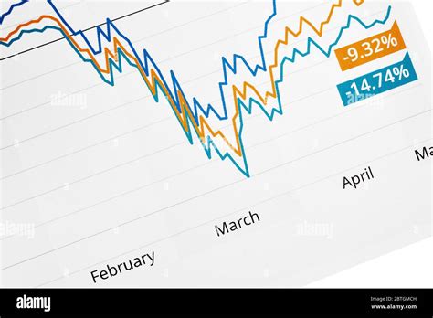 Close up of Stock market comparison graph showing a market crash isolated on white Stock Photo ...