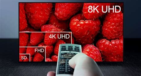 Televisões 4k Vs 8k Vale A Pena Investir Na última Tecnologia